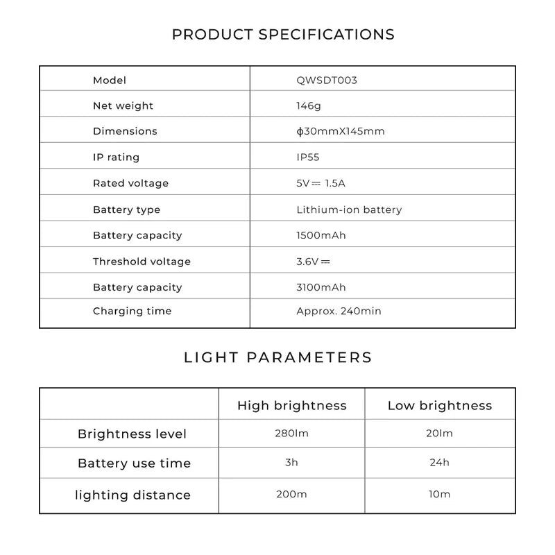 TASCHENLAMPENPASSFORM