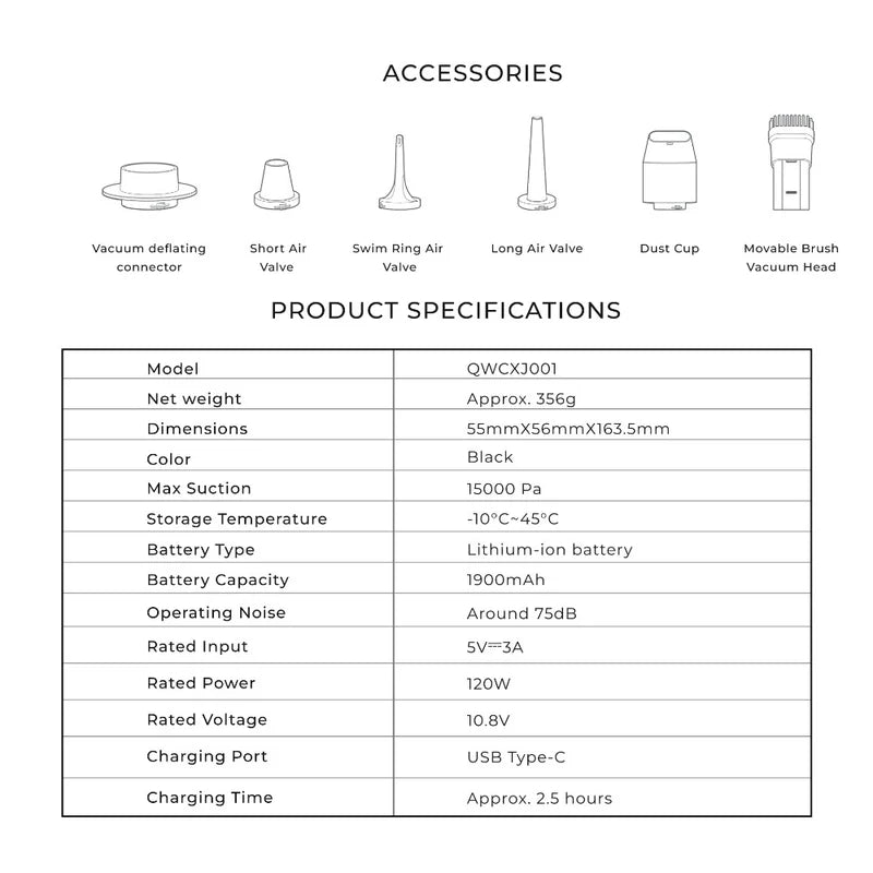 COMPRESSED AIR CAPSULE ELECTRIC AIR DUSTER & VACUUM