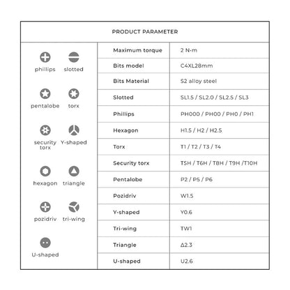 PRECISION SCREWDRIVER KIT (MANUAL)